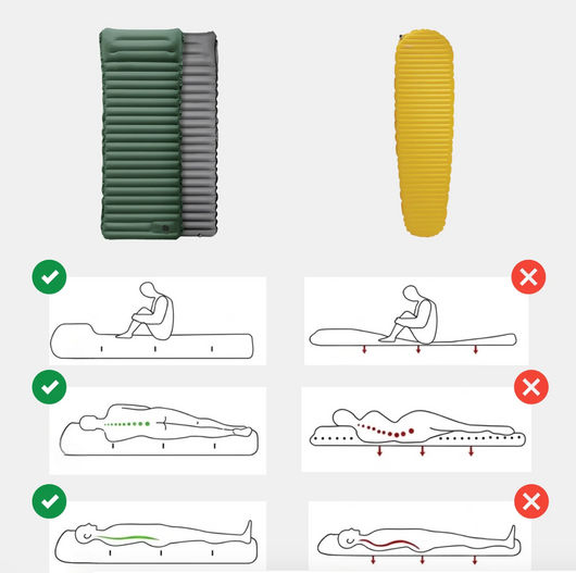 Velora Bivouac™ | Le matelas de camping qui transforme vos nuits en tente en vraies nuits de sommeil