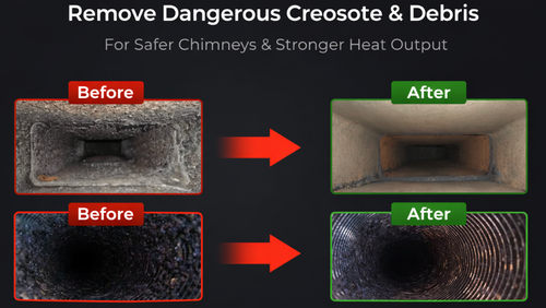 Evelis Pellets |  Protect Your Home and Break Down Creosote