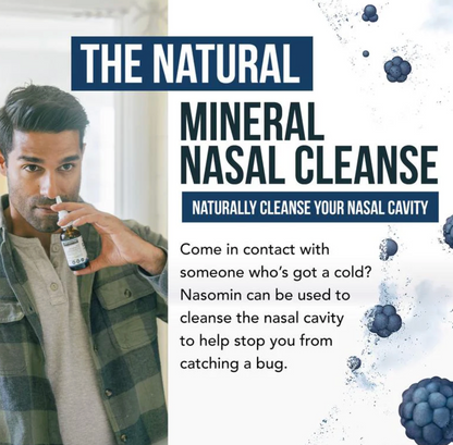 Nasomin Nasal Iodine Cleanse Spray – 100% Natural Iodine + Fulvic Acid, 2 oz