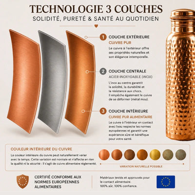 Velora Bouteille en Cuivre Certifiée®