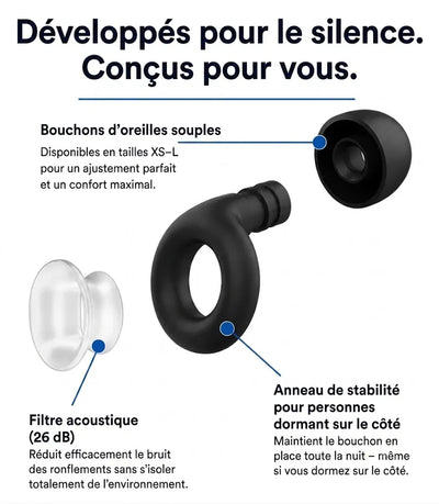 Velora Sérénuit™ | Bouchons d'oreilles anti-ronflement