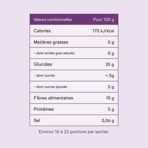 Velora Ube®